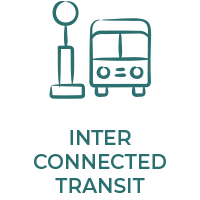 Transit